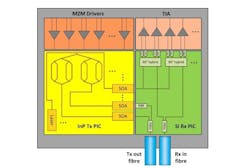 Content Dam Lw Online Articles 2016 08 Lwcoriantfig2081216 Content Dam Lw Online Articles 2016 08 Lwcoriantfig2081216