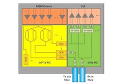 Content Dam Lw Online Articles 2016 08 Lwcoriantfig2081216 Content Dam Lw Online Articles 2016 08 Lwcoriantfig2081216