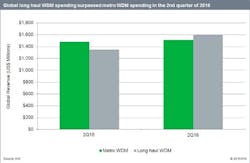 Content Dam Lw Online Articles 2016 08 Lwihs082216 Content Dam Lw Online Articles 2016 08 Lwihs082216