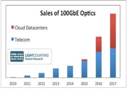 Content Dam Lw Online Articles 2016 09 Lwoif092916 Content Dam Lw Online Articles 2016 09 Lwoif092916