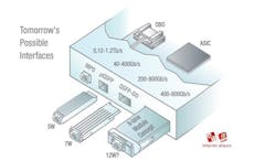 Lwcoriantfig1081216 Lwcoriantfig1081216