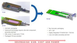 Lwlumentumfig3072216 Lwlumentumfig3072216