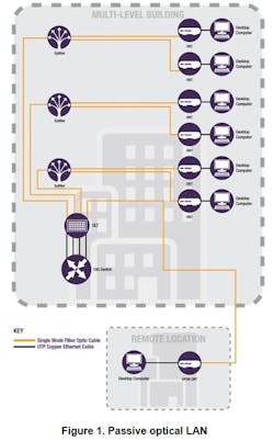 Lwtransitionfig1041816 Lwtransitionfig1041816