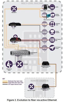 Lwtransitionfig3041816 Lwtransitionfig3041816