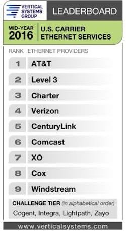 Lwvsg082316 Lwvsg082316