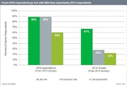 Content Dam Lw Online Articles 2017 01 Lwihsmarkit012417 Content Dam Lw Online Articles 2017 01 Lwihsmarkit012417