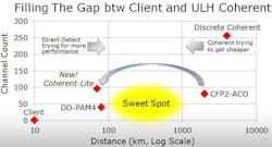 Lwadvafeatfig3010917 Lwadvafeatfig3010917