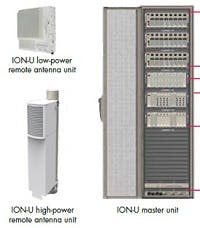 Content Dam Lw Online Articles 2017 03 Commscope Ion Content Dam Lw Online Articles 2017 03 Commscope Ion