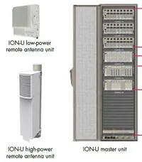 CommScope ION-U | Lightwave