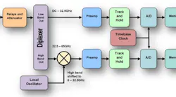 Content Dam Lw Online Articles 2017 04 Lwteksndrfig4040617