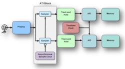 Lwteksndrfig5040617 Lwteksndrfig5040617