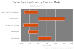 Content Dam Lw Online Articles 2017 06 Lwcignal061517 Content Dam Lw Online Articles 2017 06 Lwcignal061517