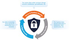 Lwinfinera073117figure1 Lwinfinera073117figure1