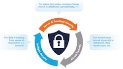 Lwinfinera073117figure1 Lwinfinera073117figure1