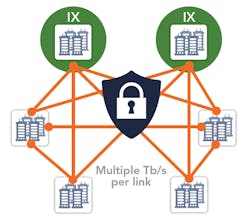 Lwinfinera073117figure3 Lwinfinera073117figure3
