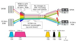 Lwveexfeatfig1070717 Lwveexfeatfig1070717