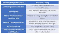 Lwanritsutable Lwanritsutable
