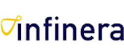 Content Dam Lw Sponsors I N Infinera Logo 140