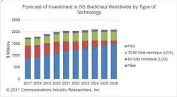 Content Dam Lw Online Articles 2017 10 Lwcirfig1100617 Content Dam Lw Online Articles 2017 10 Lwcirfig1100617