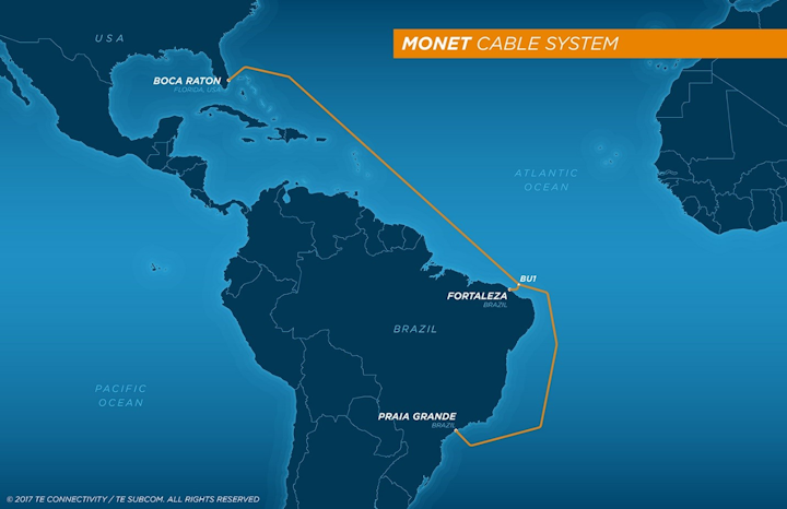 Monet Cable System Map