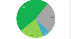 Content Dam Lw Online Articles 2018 01 Lwihs012218