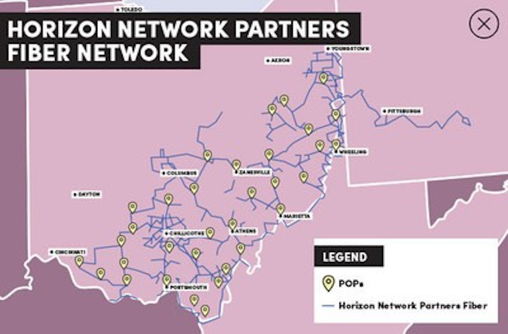 Novacap TMT to acquire Horizon Telcom from shareholders