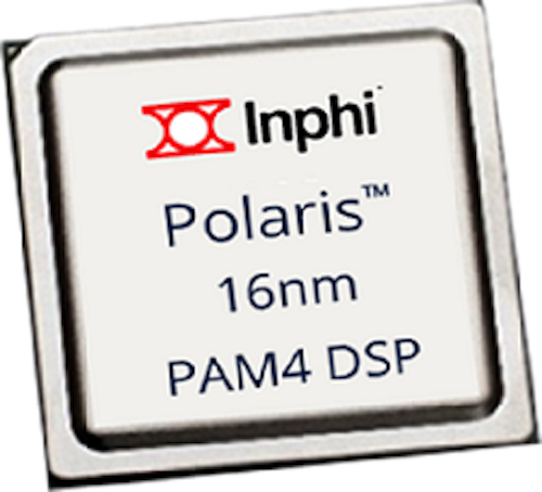 Content Dam Lw Online Articles 2018 02 2018 Lwreviews Polaris 16nm Pam4 Dsp Phy Product Family Inphicorp