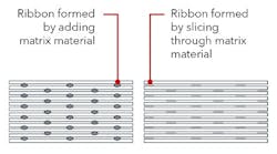 Lwofsfig6020718 Lwofsfig6020718