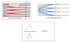Content Dam Lw Online Articles 2018 03 Lwtdecq030718 Content Dam Lw Online Articles 2018 03 Lwtdecq030718