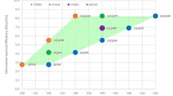 Content Dam Lw Article 2018 5 Lwadvafeatfig1051718
