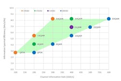 Content Dam Lw Article 2018 5 Lwadvafeatfig1051718 Content Dam Lw Article 2018 5 Lwadvafeatfig1051718