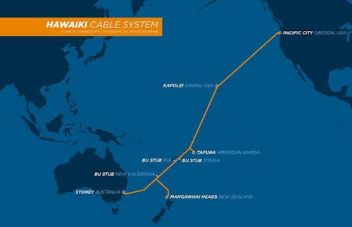 Hawaiki submarine cable to enter final system testing
