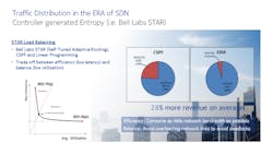 Lwnokiafeatfig3051018 Lwnokiafeatfig3051018