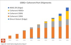 Content Dam Lw Article 2018 7 Lwcignalai073018 Content Dam Lw Article 2018 7 Lwcignalai073018