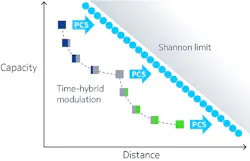 Content Dam Lw Article 2018 7 Lwnokiafig03071318 Content Dam Lw Article 2018 7 Lwnokiafig03071318