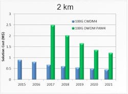 Lwcorningfeatfig3071918 Lwcorningfeatfig3071918