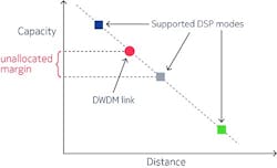 Lwnokiafig01071318 Lwnokiafig01071318