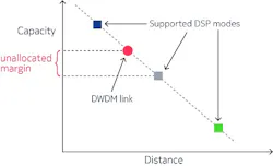 Lwnokiafig01071318 Lwnokiafig01071318