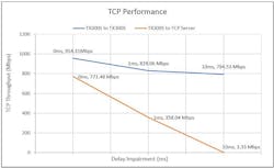 Lwveexfeatfig3071218 Lwveexfeatfig3071218