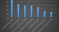 Content Dam Lw Article 2018 9 Lwadvafeatfig1091218