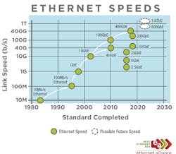 Content Dam Lw Article 2018 9 Lwveexfeatfig10901218 Content Dam Lw Article 2018 9 Lwveexfeatfig10901218