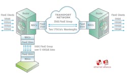 Lwveexfeatfig40901218 Lwveexfeatfig40901218