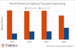 Content Dam Lw Article 2018 10 Lwcigalai101718 Content Dam Lw Article 2018 10 Lwcigalai101718