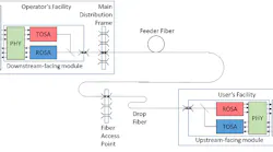Content Dam Lw Article 2018 11 Lwetherallfig1110618