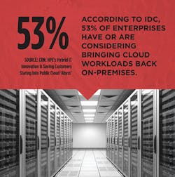 Content Dam Lw Online Articles 2018 11 Lwinteropticfig2111418 Content Dam Lw Online Articles 2018 11 Lwinteropticfig2111418
