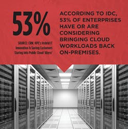 Content Dam Lw Online Articles 2018 11 Lwinteropticfig2111418 Content Dam Lw Online Articles 2018 11 Lwinteropticfig2111418
