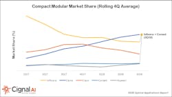 Content Dam Lw Online Articles 2018 12 Lwcignalai120618 Content Dam Lw Online Articles 2018 12 Lwcignalai120618