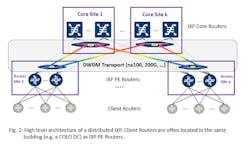 Content Dam Lw Online Articles 2018 12 Lwinfinerafeatfig2121218 Content Dam Lw Online Articles 2018 12 Lwinfinerafeatfig2121218
