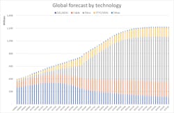 Content Dam Lw Online Articles 2018 12 Lwpointtopicfig2121718 Content Dam Lw Online Articles 2018 12 Lwpointtopicfig2121718