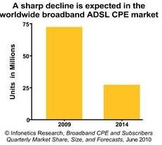 Content Dam Etc Medialib New Lib Lw Online Articles 2010 07 Lwinfonetics070810